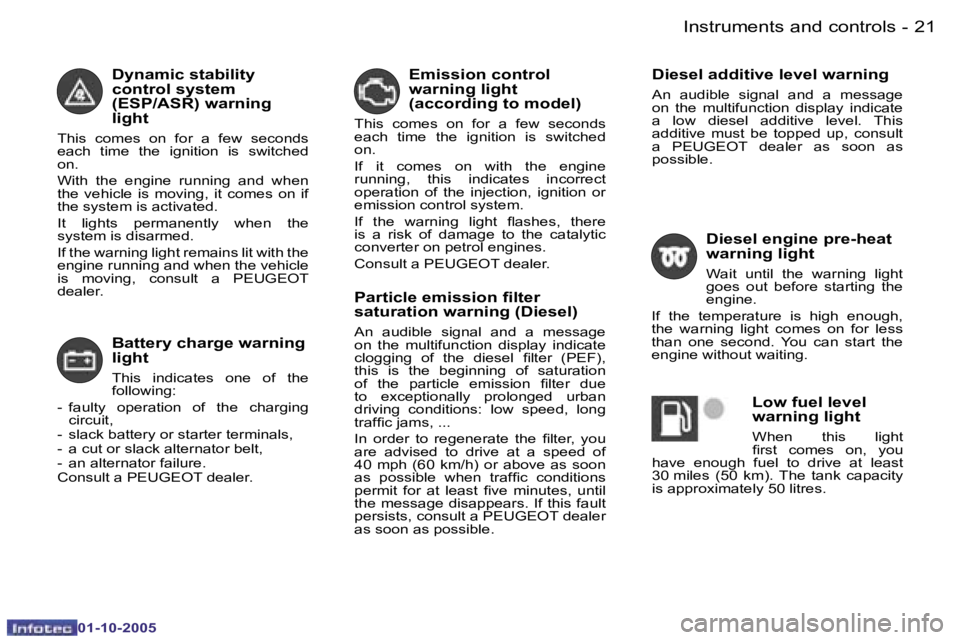 PEUGEOT 206 2005.5  Owners Manual �I�n�s�t�r�u�m�e�n�t�s� �a�n�d� �c�o�n�t�r�o�l�s�2�0 �-
�0�1�-�1�0�-�2�0�0�5
�2�1�I�n�s�t�r�u�m�e�n�t�s� �a�n�d� �c�o�n�t�r�o�l�s�-
�0�1�-�1�0�-�2�0�0�5
�D�y�n�a�m�i�c� �s�t�a�b�i�l�i�t�y�  
�c�o�n�t�