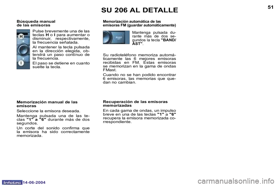 PEUGEOT 206 2004  Manual del propietario (in Spanish) �5�0
�1�4�-�0�6�-�2�0�0�4
�5�1
�1�4�-�0�6�-�2�0�0�4
�P�u�l�s�e� �b�r�e�v�e�m�e�n�t�e� �u�n�a� �d�e� �l�a�s�  
�t�e�c�l�a�s� �H� �o�  �I� �p�a�r�a� �a�u�m�e�n�t�a�r� �o� 
�d�i�s�m�i�n�u�i�r�,�  �r�e�s�