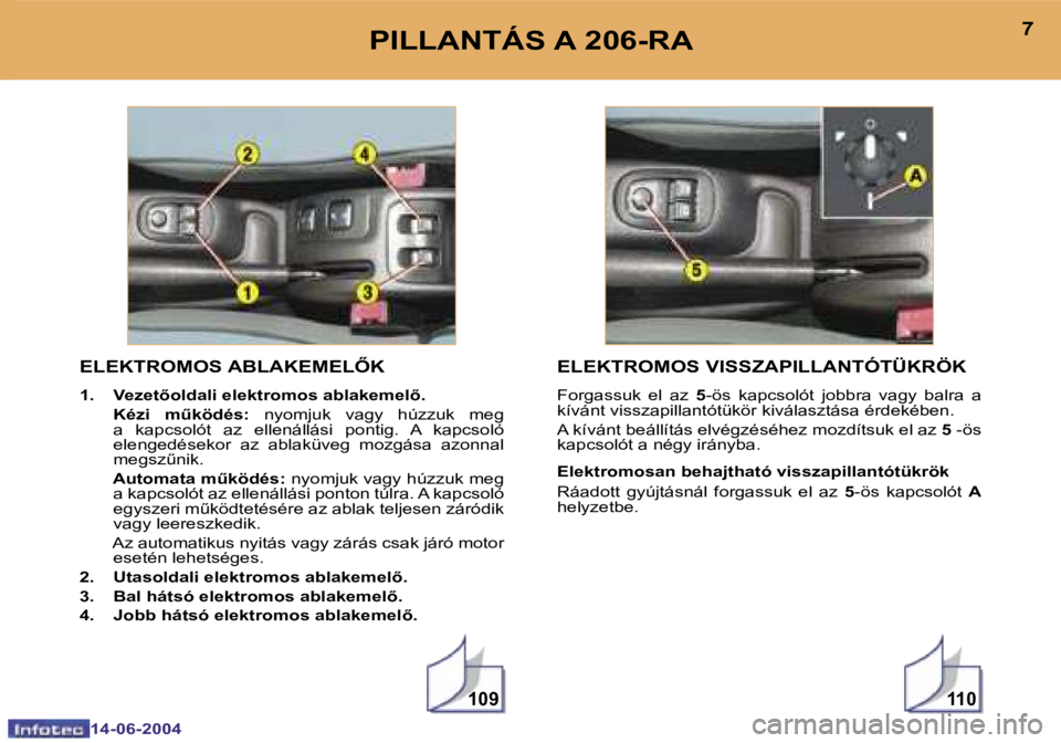 PEUGEOT 206 2004  Kezelési útmutató (in Hungarian) �1�0�9�1�1�0
�6
�1�4�-�0�6�-�2�0�0�4
�7
�1�4�-�0�6�-�2�0�0�4
�E�L�E�K�T�R�O�M�O�S� �A�B�L�A�K�E�M�E�L4�K� 
�1�.�  �V�e�z�e�t5�o�l�d�a�l�i� �e�l�e�k�t�r�o�m�o�s� �a�b�l�a�k�e�m�e�l5�. 
�  �K�é�z�i�