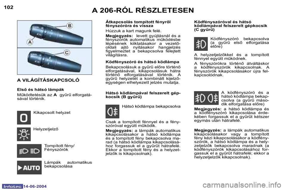 PEUGEOT 206 2004  Kezelési útmutató (in Hungarian) �1�0�2
�1�4�-�0�6�-�2�0�0�4
�1�0�3
�1�4�-�0�6�-�2�0�0�4
�A� �2�0�6�-�R�Ó�L� �R�É�S�Z�L�E�T�E�S�E�N
�A� �V�I�L�Á�G�Í�T�Á�S�K�A�P�C�S�O�L�Ó
�E�l�s5� �é�s� �h�á�t�s�ó� �l�á�m�p�á�k 
�MC�k�ö