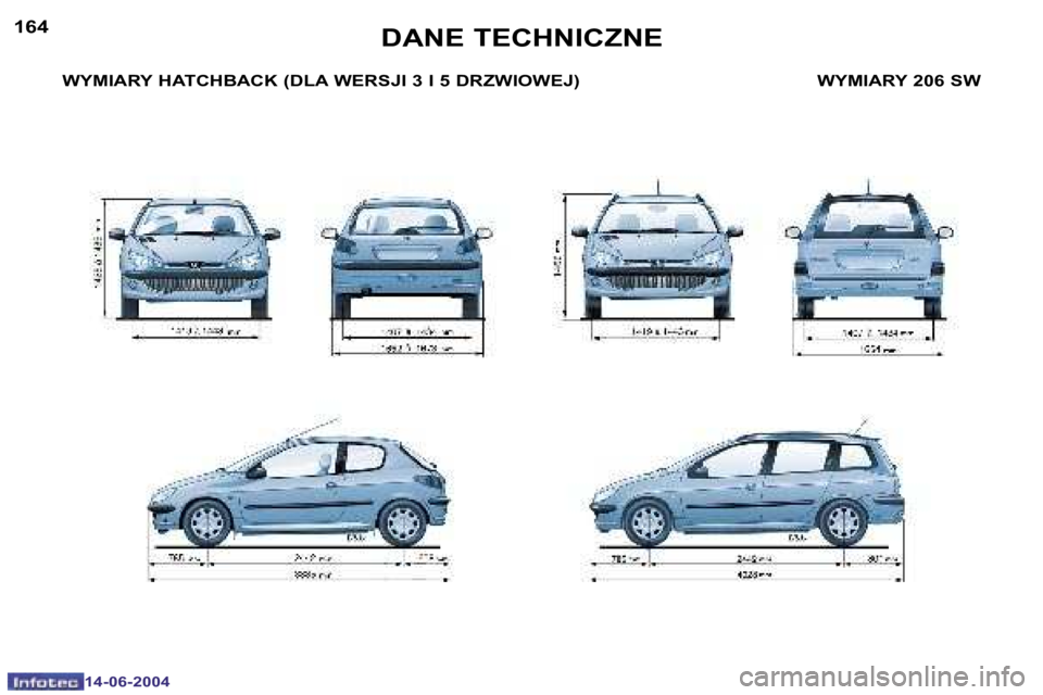 PEUGEOT 206 2004  Instrukcja obsługi (in Polish) �1�6�4
�1�4�-�0�6�-�2�0�0�4
�1�6�5
�1�4�-�0�6�-�2�0�0�4
�W�Y�M�I�A�R�Y� �H�A�T�C�H�B�A�C�K� �(�D�L�A� �W�E�R�S�J�I� �3� �I� �5� �D�R�Z�W�I�O�W�E�J�)�  �W�Y�M�I�A�R�Y� �2�0�6� �S�W�D�A�N�E� �T�E�C�H�N�