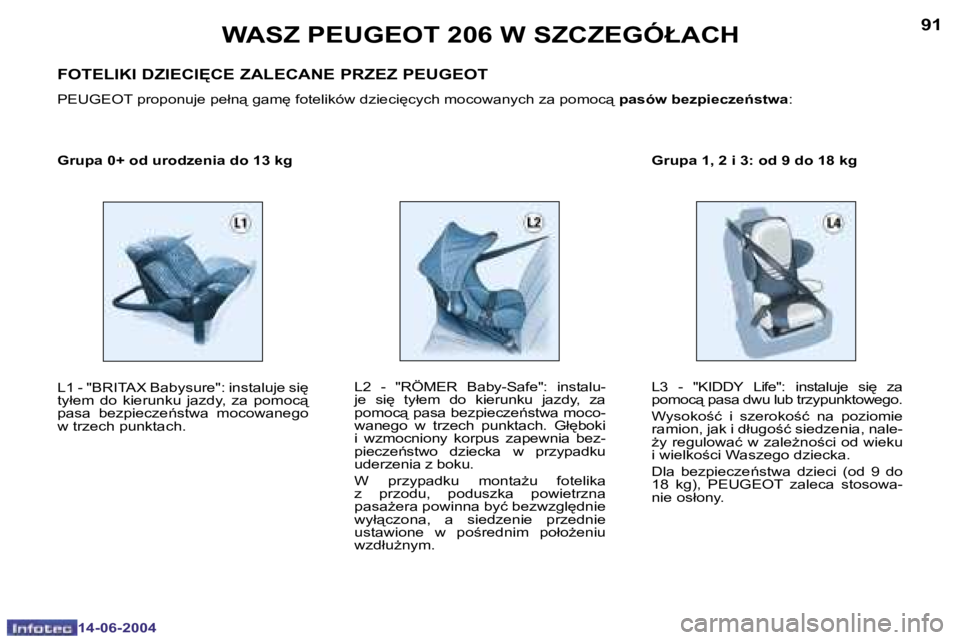 PEUGEOT 206 2004  Instrukcja obsługi (in Polish) �9�0
�1�4�-�0�6�-�2�0�0�4
�9�1
�1�4�-�0�6�-�2�0�0�4
�G�r�u�p�a� �0�+� �o�d� �u�r�o�d�z�e�n�i�a� �d�o� �1�3� �k�g�G�r�u�p�a� �1�,� �2� �i� �3�:� �o�d� �9� �d�o� �1�8� �k�g
�W�A�S�Z� �P�E�U�G�E�O�T� �2�