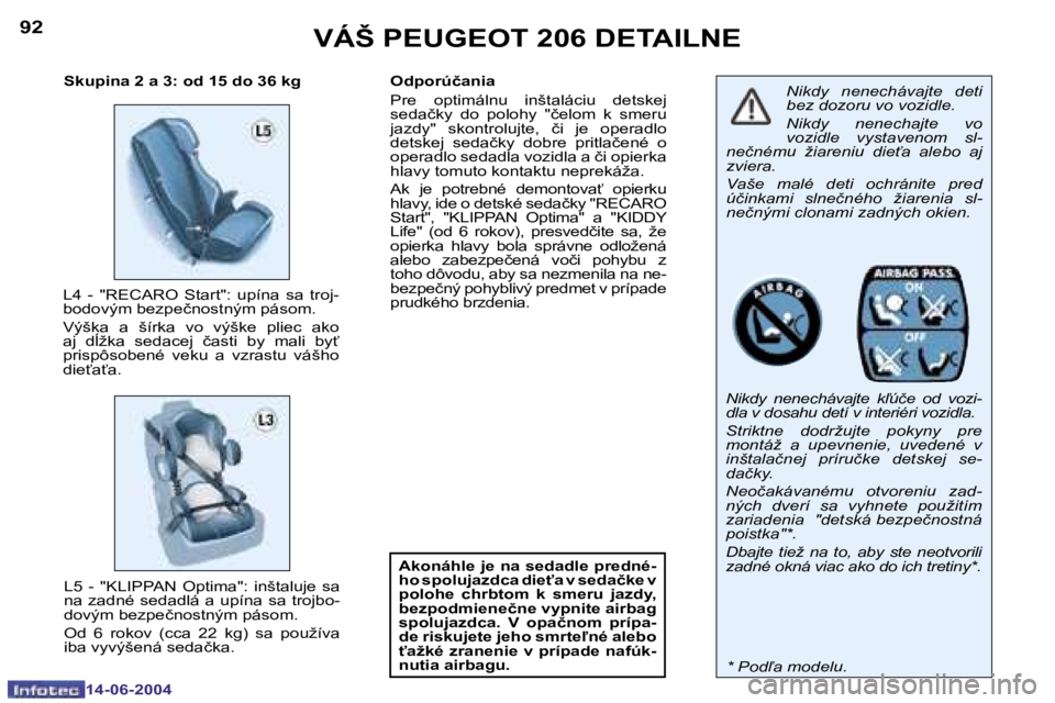 PEUGEOT 206 2004  Návod na použitie (in Slovakian) �9�2
�1�4�-�0�6�-�2�0�0�4
�9�3
�1�4�-�0�6�-�2�0�0�4
�V�Á�Š� �P�E�U�G�E�O�T� �2�0�6� �D�E�T�A�I�L�N�E
�N�i�k�d�y�  �n�e�n�e�c�h�á�v�a�j�t�e�  �d�e�t�i�  
�b�e�z� �d�o�z�o�r�u� �v�o� �v�o�z�i�d�l�e�.