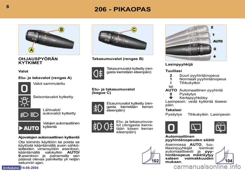 PEUGEOT 206 2004  Omistajan Käsikirja (in Finnish) �1�0�2�1�0�4
�8
�1�4�-�0�6�-�2�0�0�4
�9
�1�4�-�0�6�-�2�0�0�4
�2�0�6� �-� �P�I�K�A�O�P�A�S
�O�H�J�A�U�S�P�Y�Ö�R�Ä�N�  
�K�Y�T�K�I�M�E�T
�V�a�l�o�t 
�E�t�u�-� �j�a� �t�a�k�a�v�a�l�o�t� �(�r�e�n�g�a�s�