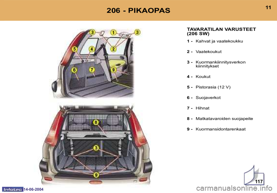 PEUGEOT 206 2004  Omistajan Käsikirja (in Finnish) �1�1�7
�1�0
�1�4�-�0�6�-�2�0�0�4
�1�1
�1�4�-�0�6�-�2�0�0�4
�2�0�6� �-� �P�I�K�A�O�P�A�S�T�A�V�A�R�A�T�I�L�A�N� �V�A�R�U�S�T�E�E�T�  
�(�2�0�6� �S�W�)
�1� �-� �K�a�h�v�a�t� �j�a � �v�a�a�t�e�k�o�u�k�k�