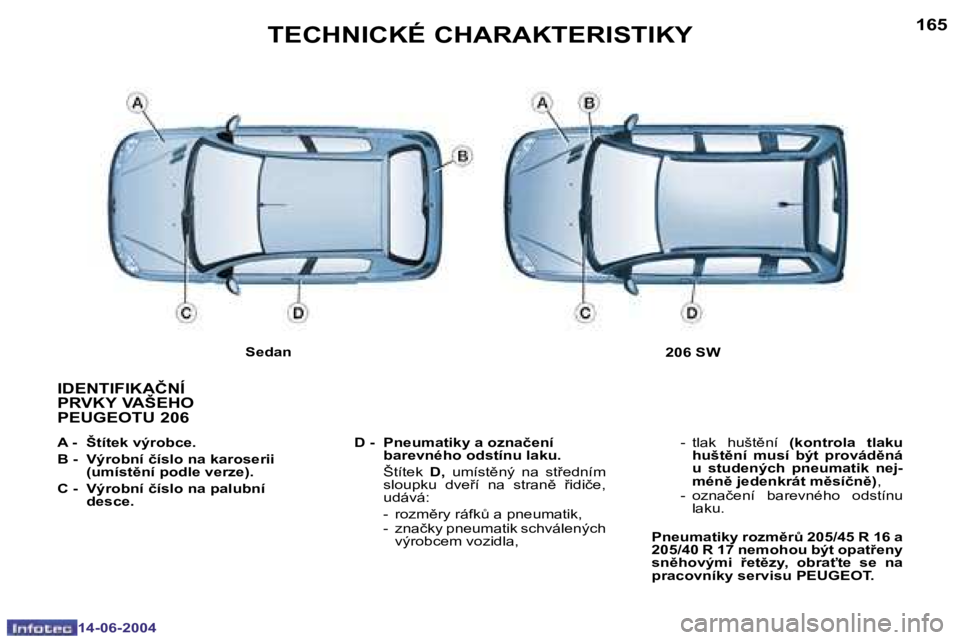 PEUGEOT 206 2004  Návod na použití (in Czech) �1�6�4
�1�4�-�0�6�-�2�0�0�4
�1�6�5
�1�4�-�0�6�-�2�0�0�4
�T�E�C�H�N�I�C�K�É� �C�H�A�R�A�K�T�E�R�I�S�T�I�K�Y
�I�D�E�N�T�I�F�I�K�A�Č�N�Í�  
�P�R�V�K�Y� �V�A�Š�E�H�O� 
�P�E�U�G�E�O�T�U� �2�0�6
�A� �-�
