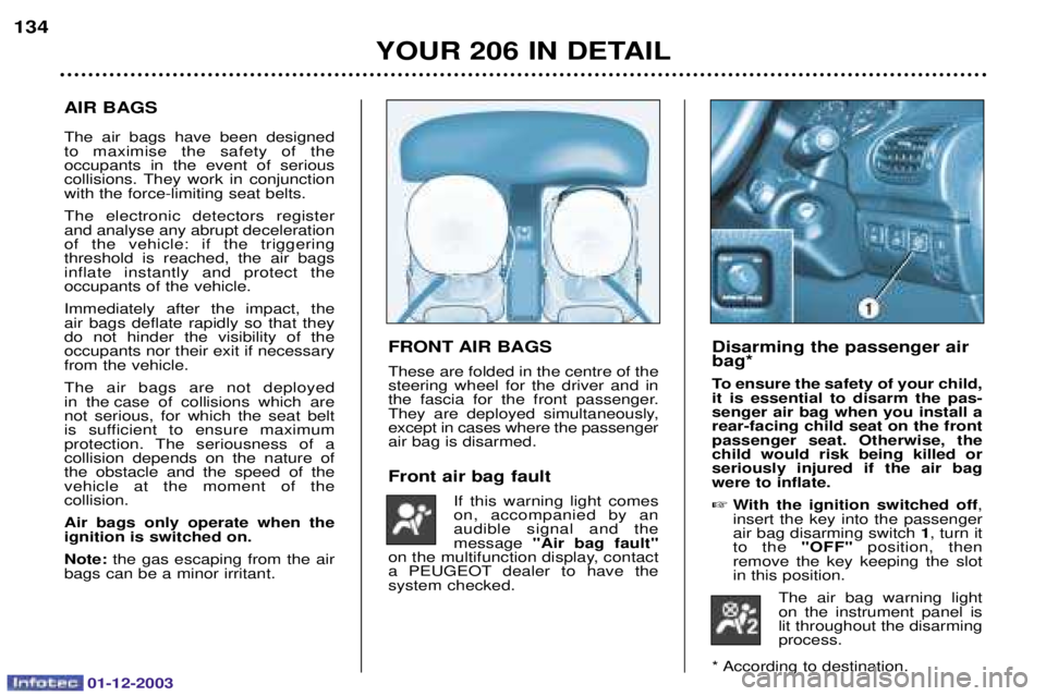 PEUGEOT 206 2003.5  Owners Manual 01-12-2003
YOUR 206 IN DETAIL
134
FRONT AIR BAGS 	

 
	
    	 
 	

 	   
 

   	