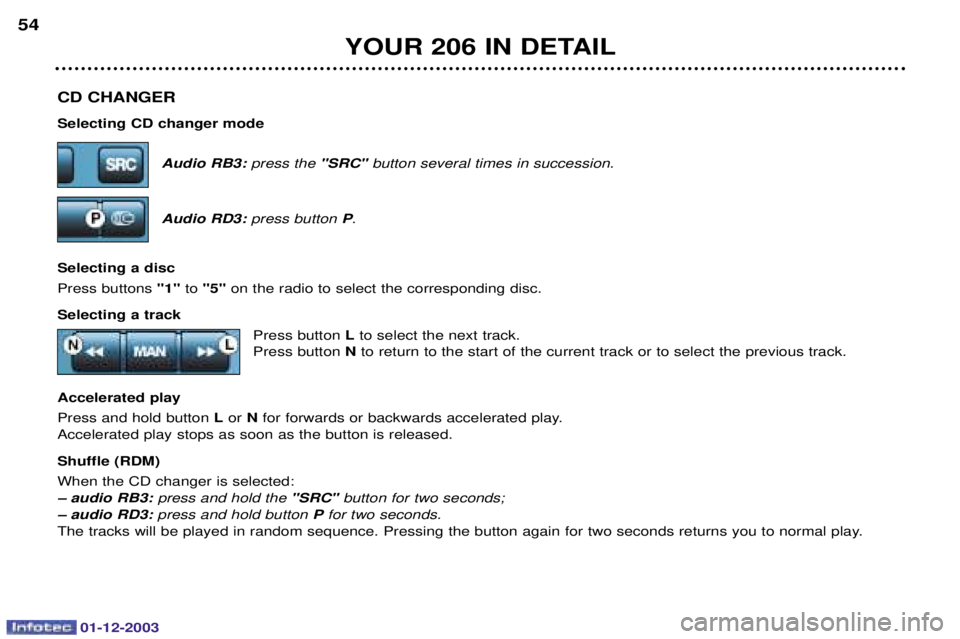 PEUGEOT 206 2003.5  Owners Manual 01-12-2003
CD CHANGER  Selecting CD changer mode	
press the 
button several times in succession.
	
 press button  .
Selecting a disc 


 "1"
"5" 
	

