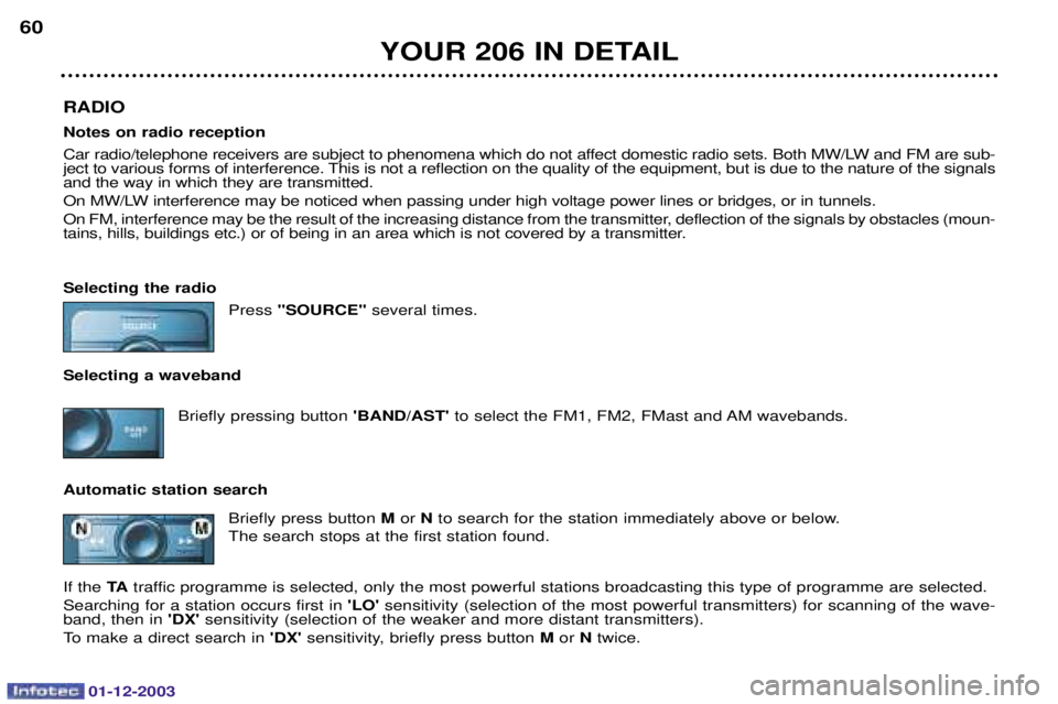PEUGEOT 206 2003.5  Owners Manual 01-12-2003
YOUR 206 IN DETAIL
60
RADIO Notes on radio reception 
#	$
	/

	
		C6=$7=
;6  
/
