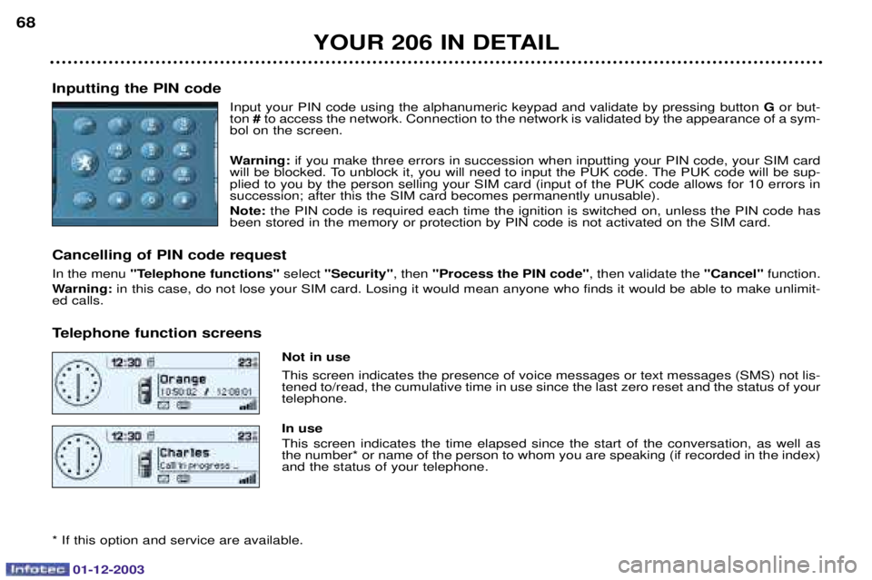 PEUGEOT 206 2003.5  Owners Manual 01-12-2003
YOUR 206 IN DETAIL
68
Inputting the PIN code 

*	

	"
		

 G 

 #
"#

	

