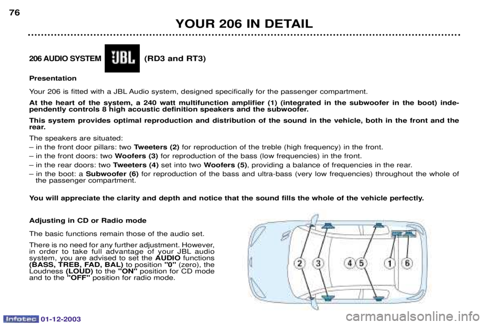 PEUGEOT 206 2003.5  Owners Manual 01-12-2003
YOUR 206 IN DETAIL
76
206 AUDIO SYSTEM(RD3 and RT3)
Presentation 
/01


	2 $ 

	
	
	

 At the heart of the syste