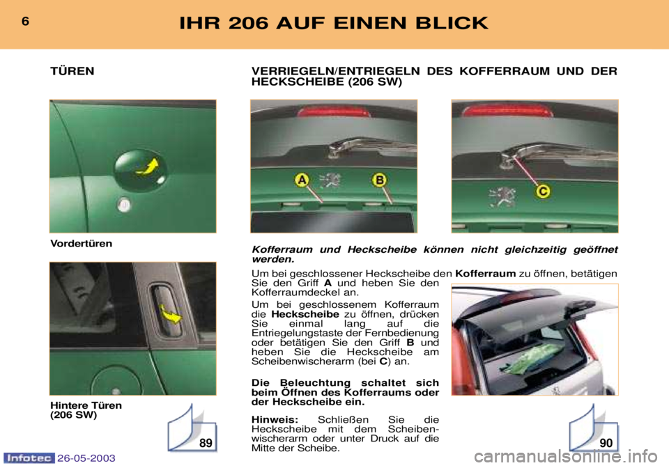 PEUGEOT 206 2003  Betriebsanleitungen (in German) 26-05-2003
T†REN 
VordertŸren Hintere TŸren  (206 SW)
89
VERRIEGELN/ENTRIEGELN DES KOFFERRAUM UND DER HECKSCHEIBE (206 SW) 
Kofferraum und Heckscheibe kšnnen nicht gleichzeitig gešffnet werden. 