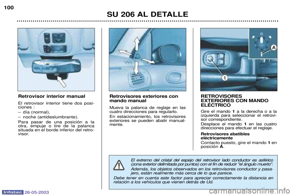 PEUGEOT 206 2003 Manual del propietario (in Spanish) 26-05-2003
SU 206 AL DETALLE
Retrovisor interior manual El retrovisor interior tiene dos posi- ciones :
Ð d’a (normal),
Ð noche (antideslumbrante).Para pasar de una posici—n a la otra, empuje o PEUGEOT 206 2003 Manual del propietario (in Spanish) 26-05-2003
SU 206 AL DETALLE
Retrovisor interior manual El retrovisor interior tiene dos posi- ciones :
Ð d’a (normal),
Ð noche (antideslumbrante).Para pasar de una posici—n a la otra, empuje o