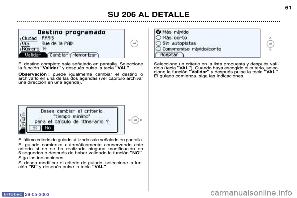 PEUGEOT 206 2003  Manual del propietario (in Spanish) 26-05-2003
SU 206 AL DETALLE61
El destino completo sale se–alado en pantalla. Seleccione la funci—n 
"Validar"y despuŽs pulse la tecla  "VAL".
Observaci—n : puede igualmente cambiar el destino 