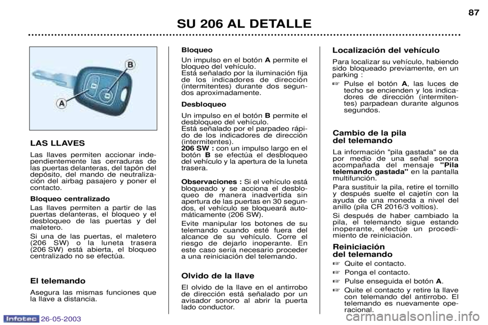 PEUGEOT 206 2003 Manual del propietario (in Spanish) 26-05-2003
SU 206 AL DETALLE87
Cambio de la pila del telemando La informaci—n "pila gastada" se da por medio de una se–al sonoraacompa–ada del mensaje "Pila
telemando gastada" en la pantalla
m PEUGEOT 206 2003 Manual del propietario (in Spanish) 26-05-2003
SU 206 AL DETALLE87
Cambio de la pila del telemando La informaci—n "pila gastada" se da por medio de una se–al sonoraacompa–ada del mensaje "Pila
telemando gastada" en la pantalla
m