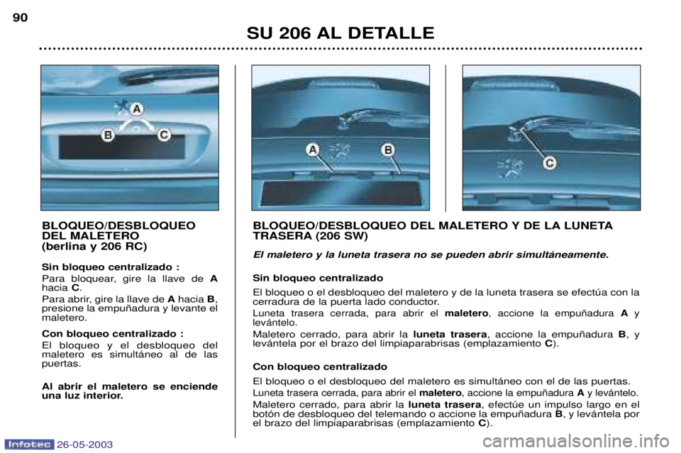 PEUGEOT 206 2003 Manual del propietario (in Spanish) 26-05-2003
SU 206 AL DETALLE
90
BLOQUEO/DESBLOQUEO
DEL MALETERO (berlina y 206 RC) Sin bloqueo centralizado :
Para bloquear, gire la llave de A
hacia C.
Para abrir, gire la llave de Ahacia B,
pr PEUGEOT 206 2003 Manual del propietario (in Spanish) 26-05-2003
SU 206 AL DETALLE
90
BLOQUEO/DESBLOQUEO
DEL MALETERO (berlina y 206 RC) Sin bloqueo centralizado :
Para bloquear, gire la llave de A
hacia C.
Para abrir, gire la llave de Ahacia B,
pr