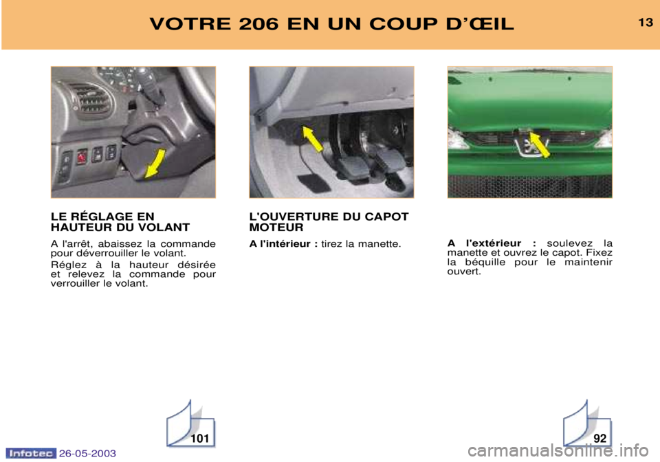 PEUGEOT 206 2003  Manuel du propriétaire (in French) 26-05-2003
13
10192
VOTRE 206 EN UN COUP DÕÎIL
LE RƒGLAGE EN HAUTEUR DU VOLANT 
A  pour dŽverrouiller le volant. RŽglez ˆ la hauteur dŽsirŽe  et relevez la commande pour verrouiller le volant.