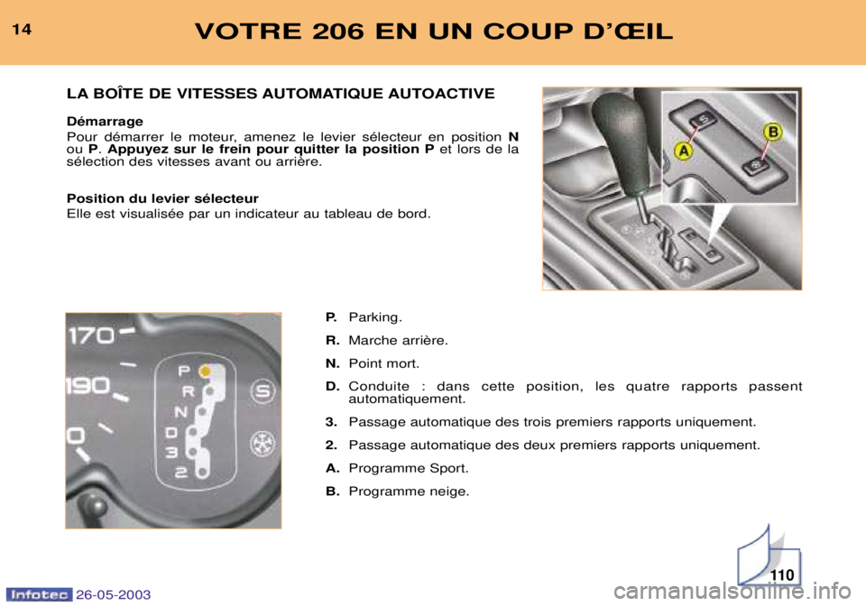 PEUGEOT 206 2003  Manuel du propriétaire (in French) 26-05-2003
11 0
VOTRE 206 EN UN COUP DÕÎIL14P.Parking.
R. 
N. Point mort.
D. Conduite : dans cette position, les quatre rapports passent  automatiquement.
3. Passage automatique des trois premiers r