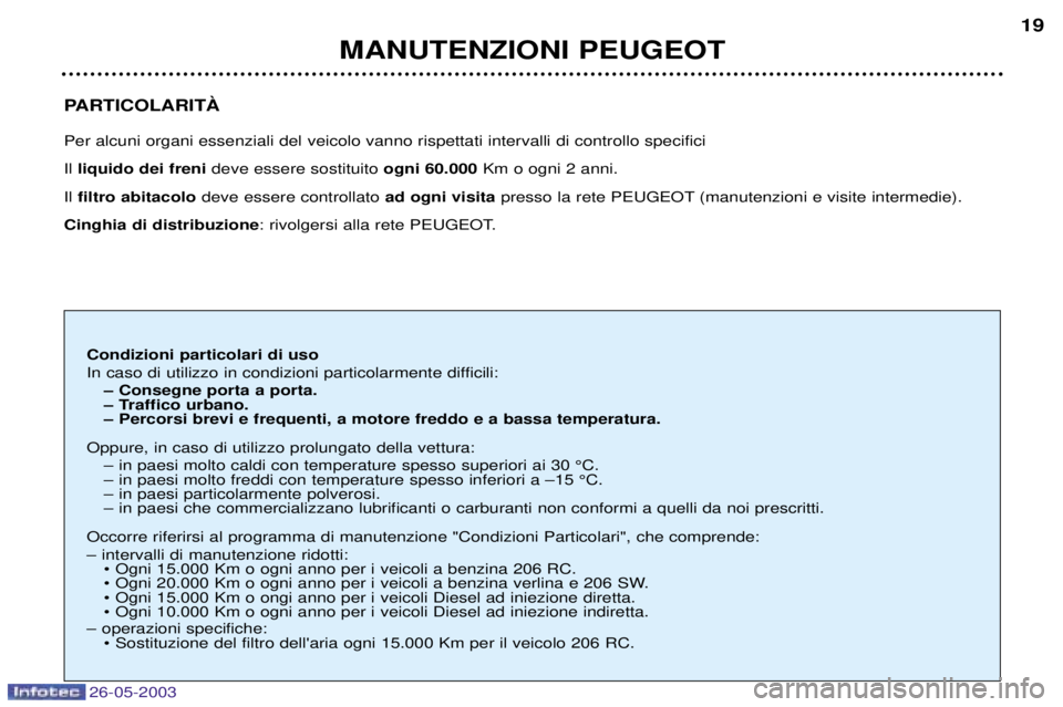 PEUGEOT 206 2003 Manuale duso (in Italian) 26-05-2003
PARTICOLARITË Per alcuni organi essenziali del veicolo vanno rispettati intervalli di controllo specifici Il liquido dei freni deve essere sostituito ogni 60.000Km o ogni 2 anni.
Il filt PEUGEOT 206 2003 Manuale duso (in Italian) 26-05-2003
PARTICOLARITË Per alcuni organi essenziali del veicolo vanno rispettati intervalli di controllo specifici Il liquido dei freni deve essere sostituito ogni 60.000Km o ogni 2 anni.
Il filt