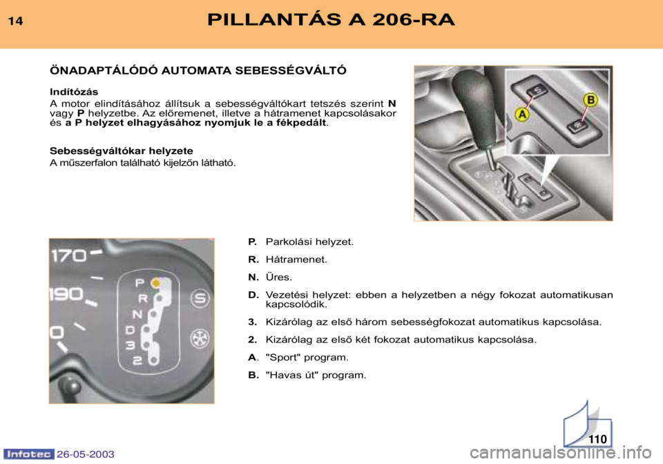 PEUGEOT 206 2003  Kezelési útmutató (in Hungarian) 26-05-2003
11 0
PILLANTÁS A 206-RA14P.Parkolási helyzet.
R. Hátramenet.
N. Üres .
D. Vezetési  helyzet:  ebben  a  helyzetben  a  négy  fokozat  automatikusan kapcsolódik.
3. Kizárólag az els
