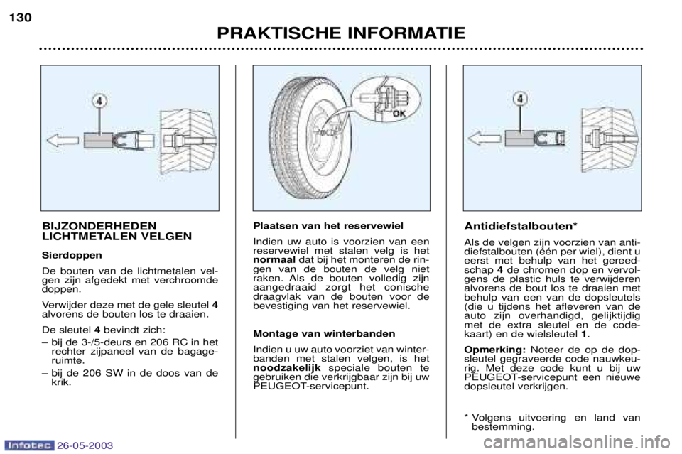 PEUGEOT 206 2003 Instructieboekje (in Dutch) 26-05-2003
PRAKTISCHE INFORMATIE
130
BIJZONDERHEDEN
LICHTMETALEN VELGEN Sierdoppen De bouten van de lichtmetalen vel- gen zijn afgedekt met verchroomdedoppen.
Verwijder deze met de gele sleutel PEUGEOT 206 2003 Instructieboekje (in Dutch) 26-05-2003
PRAKTISCHE INFORMATIE
130
BIJZONDERHEDEN
LICHTMETALEN VELGEN Sierdoppen De bouten van de lichtmetalen vel- gen zijn afgedekt met verchroomdedoppen.
Verwijder deze met de gele sleutel