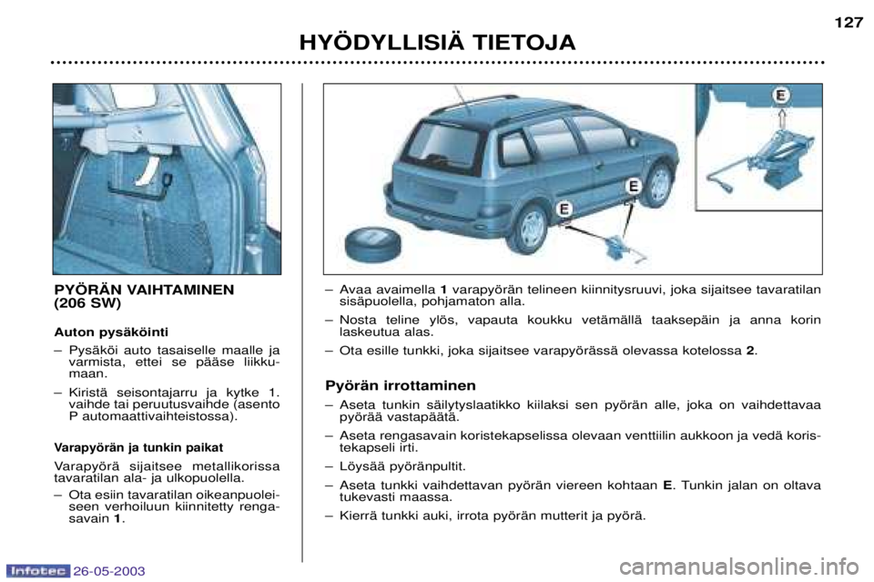 PEUGEOT 206 2003 Omistajan Käsikirja (in Finnish) 26-05-2003
HY…DYLLISI€ TIETOJA
127
PY…R€N VAIHTAMINEN (206 SW) Auton pysŠkšinti
Ð PysŠkši auto tasaiselle maalle javarmista, ettei se pŠŠse liikku- maan.
Ð KiristŠ seisontajarru ja PEUGEOT 206 2003 Omistajan Käsikirja (in Finnish) 26-05-2003
HY…DYLLISI€ TIETOJA
127
PY…R€N VAIHTAMINEN (206 SW) Auton pysŠkšinti
Ð PysŠkši auto tasaiselle maalle javarmista, ettei se pŠŠse liikku- maan.
Ð KiristŠ seisontajarru ja