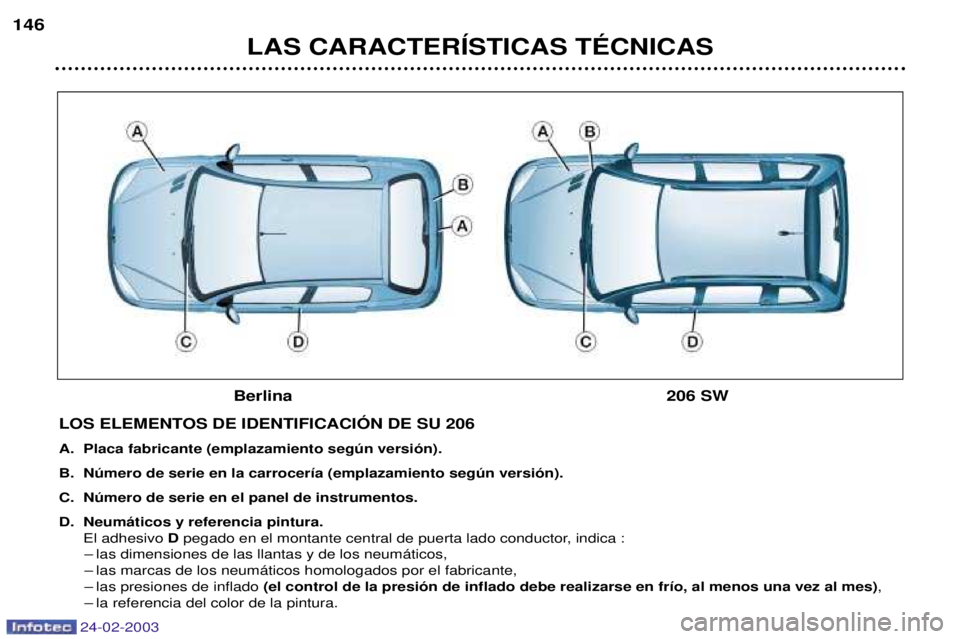 PEUGEOT 206 2002.5  Manual del propietario (in Spanish) 24-02-2003
LAS CARACTERêSTICAS TƒCNICAS
146
LOS ELEMENTOS DE IDENTIFICACIîN DE SU 206 
A. Placa fabricante (emplazamiento segœn versi—n).
B. Nœmero de serie en la carrocer’a (emplazamiento se