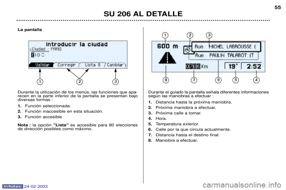 PEUGEOT 206 2002.5  Manual del propietario (in Spanish) 24-02-2003
La pantalla Durante la utilizaci—n de los menœs, las funciones que apa- recen en la parte inferior de la pantalla se presentan bajo
diversas formas : 1.Funci—n seleccionada.
2. Funci