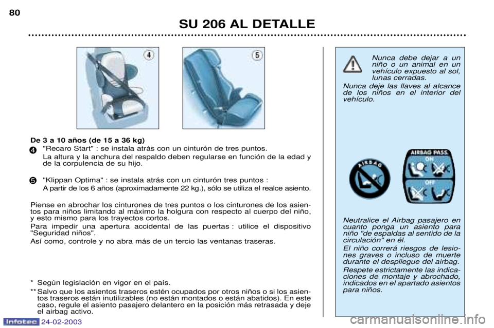 PEUGEOT 206 2002.5  Manual del propietario (in Spanish) 24-02-2003
SU 206 AL DETALLE
80
De 3 a 10 a–os (de 15 a 36 kg)"Recaro Start" : se instala atr‡s con un cintur—n de tres puntos. La altura y la anchura del respaldo deben regularse en funci—n d