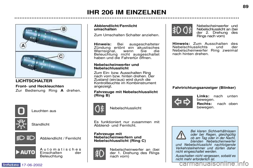 PEUGEOT 206 2002  Betriebsanleitungen (in German) IHR 206 IM EINZELNEN89
LICHTSCHALTER Front- und Heckleuchten Zur Bedienung Ring 
Adrehen.
Leuchten aus Standlicht Abblendlicht / Fernlicht
Automatisches Einschalten derBeleuchtung Fahrzeuge mit Nebels