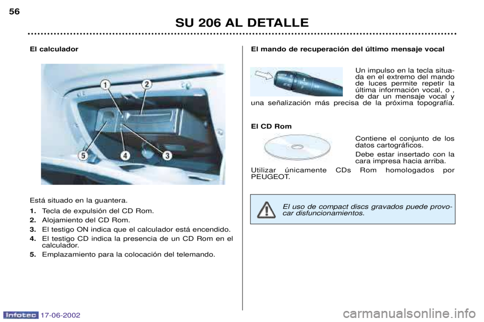 PEUGEOT 206 2002  Manual del propietario (in Spanish) 17-06-2002
SU 206 AL DETALLE
56
El calculador Est‡ situado en la guantera. 1.
Tecla de expulsi—n del CD Rom.
2. Alojamiento del CD Rom.
3. El testigo ON indica que el calculador est‡ encendido.

