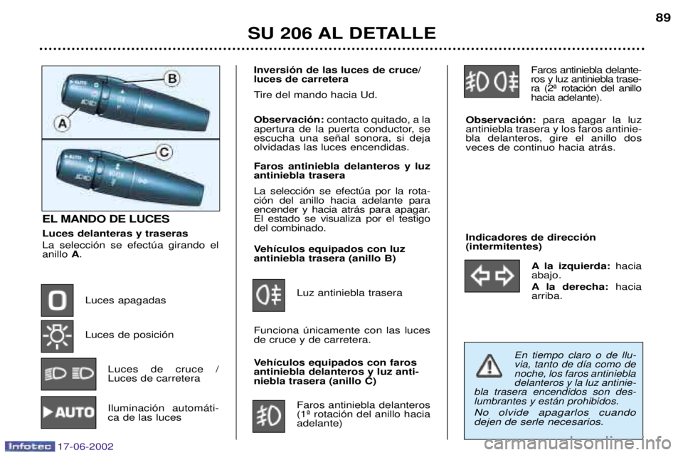 PEUGEOT 206 2002 Manual del propietario (in Spanish) 17-06-2002
SU 206 AL DETALLE89
EL MANDO DE LUCES Luces delanteras y traseras La selecci—n se efectœa girando el anillo
A.
Luces apagadas Luces de posici—n Luces de cruce / Luces de carretera
Ilu PEUGEOT 206 2002 Manual del propietario (in Spanish) 17-06-2002
SU 206 AL DETALLE89
EL MANDO DE LUCES Luces delanteras y traseras La selecci—n se efectœa girando el anillo
A.
Luces apagadas Luces de posici—n Luces de cruce / Luces de carretera
Ilu