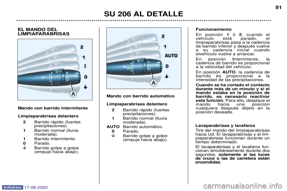 PEUGEOT 206 2002 Manual del propietario (in Spanish) 17-06-2002
SU 206 AL DETALLE91
Mando con barrido intermitente Limpiaparabrisas delantero 2 Barrido r‡pido (fuertes precipitaciones).
1 Barrido normal (lluviamoderada).
I Barrido intermitente.
0 Para PEUGEOT 206 2002 Manual del propietario (in Spanish) 17-06-2002
SU 206 AL DETALLE91
Mando con barrido intermitente Limpiaparabrisas delantero 2 Barrido r‡pido (fuertes precipitaciones).
1 Barrido normal (lluviamoderada).
I Barrido intermitente.
0 Para