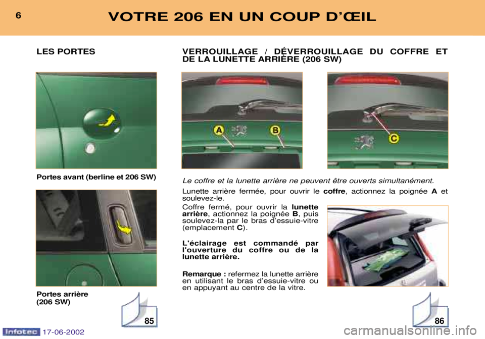 PEUGEOT 206 2002  Manuel du propriétaire (in French) 8586
VERROUILLAGE / DƒVERROUILLAGE DU COFFRE ET  
DE LA LUNETTE ARRIéRE (206 SW)  coffre, actionnez la poignŽe  Aet 
soulevez-le. 
Coffre fermŽ, pour ouvrir la  lunette
 , actionnez la poignŽe  B