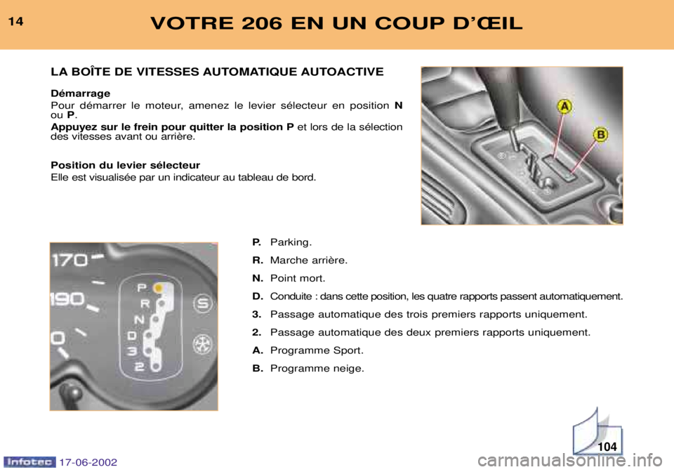 PEUGEOT 206 2002  Manuel du propriétaire (in French) 104
VOTRE 206 EN UN COUP DÕÎIL14P.Parking.
R. 
N. Point mort.
D. Conduite : dans cette position, les quatre rapports passent automatiquement.
3. Passage automatique des trois premiers rapports uniqu