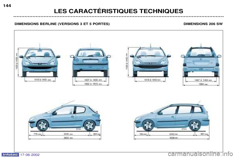 PEUGEOT 206 2002  Manuel du propriétaire (in French) LES CARACTƒRISTIQUES TECHNIQUES
144
DIMENSIONS BERLINE (VERSIONS 3 ET 5 PORTES) DIMENSIONS 206 SW
17-06-2002  