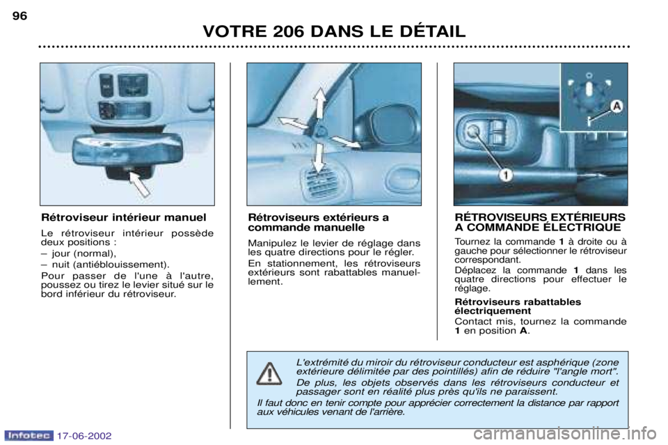 PEUGEOT 206 2002 Manuel du propriétaire (in French) VOTRE 206 DANS LE DƒTAIL
96
RŽtroviseur intŽrieur manuel deux positions :
Ð jour (normal),
Ð nuit (antiŽblouissement).Pour passer de lune ˆ lautre, poussez ou tirez le levier situŽ sur le PEUGEOT 206 2002 Manuel du propriétaire (in French) VOTRE 206 DANS LE DƒTAIL
96
RŽtroviseur intŽrieur manuel deux positions :
Ð jour (normal),
Ð nuit (antiŽblouissement).Pour passer de lune ˆ lautre, poussez ou tirez le levier situŽ sur le