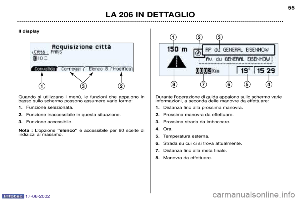 PEUGEOT 206 2002  Manuale duso (in Italian) 17-06-2002
Il display  basso sullo schermo possono assumere varie forme: 1.Funzione selezionata.
2. Funzione inaccessibile in questa situazione.
3. Funzione accessibile.
Nota : Lopzione "elenco" 
ind