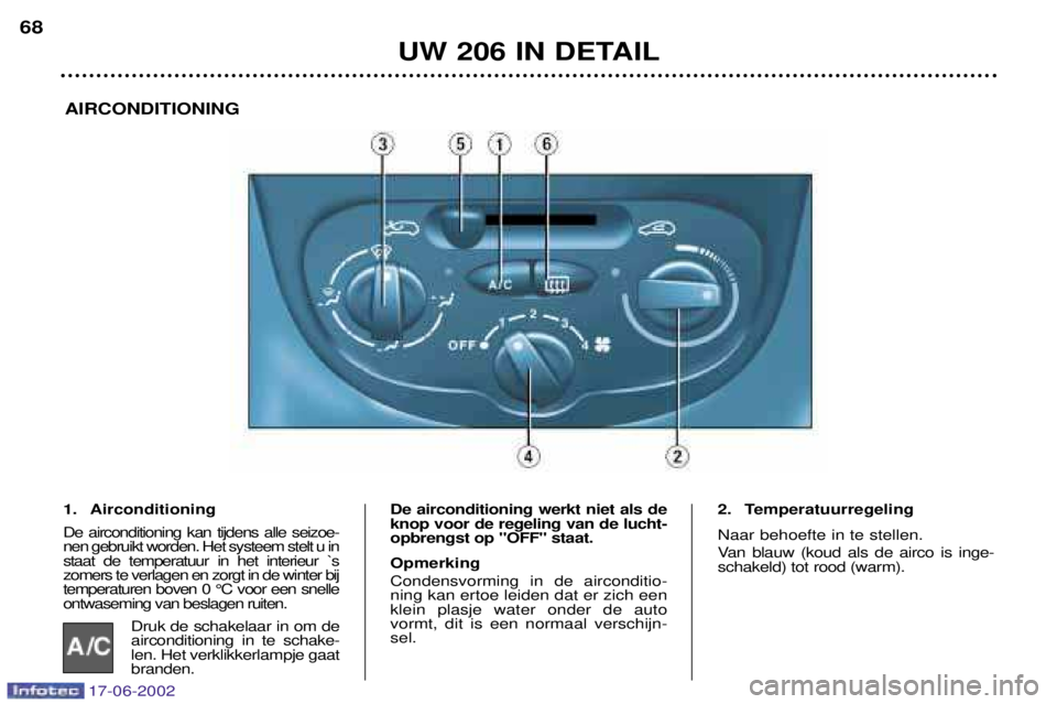 PEUGEOT 206 2002  Instructieboekje (in Dutch) 17-06-2002
UW 206 IN DETAIL
68
AIRCONDITIONING
1. Airconditioning De airconditioning kan tijdens alle seizoe- nen gebruikt worden. Het systeem stelt u instaat de temperatuur in het interieur `szomers 