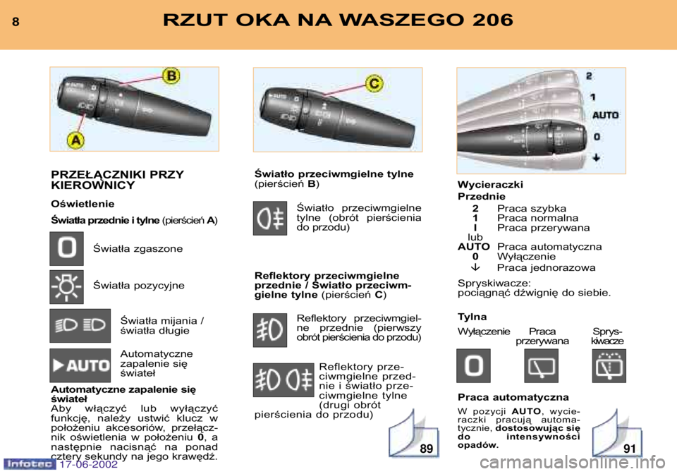 PEUGEOT 206 2002 Instrukcja obsługi (in Polish) 8991
8RZUT OKA NA WASZEGO 206
PRZEŁĄCZNIKI PRZY KIEROWNICY Oświetlenie
Światła przednie i tylne (pierścień A)
Światła zgaszone
Światła pozycyjne
Światła mijania /
światła długie Aut PEUGEOT 206 2002 Instrukcja obsługi (in Polish) 8991
8RZUT OKA NA WASZEGO 206
PRZEŁĄCZNIKI PRZY KIEROWNICY Oświetlenie
Światła przednie i tylne (pierścień A)
Światła zgaszone
Światła pozycyjne
Światła mijania /
światła długie Aut