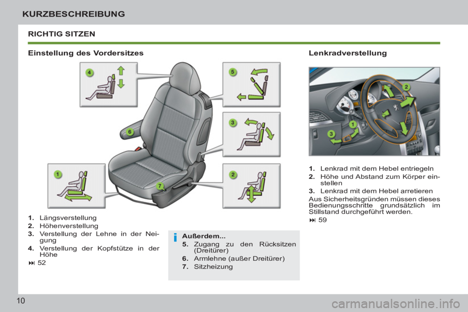 PEUGEOT 207 2011  Betriebsanleitungen (in German) i
10
KURZBESCHREIBUNG
  RICHTIG SITZEN
 
 
Außerdem... 
 
   
5. 
 Zugang zu den Rücksitzen 
(Dreitürer) 
   
6. 
  Armlehne (außer Dreitürer) 
   
7. 
 Sitzheizung  
 
 
Einstellung des Vordersi