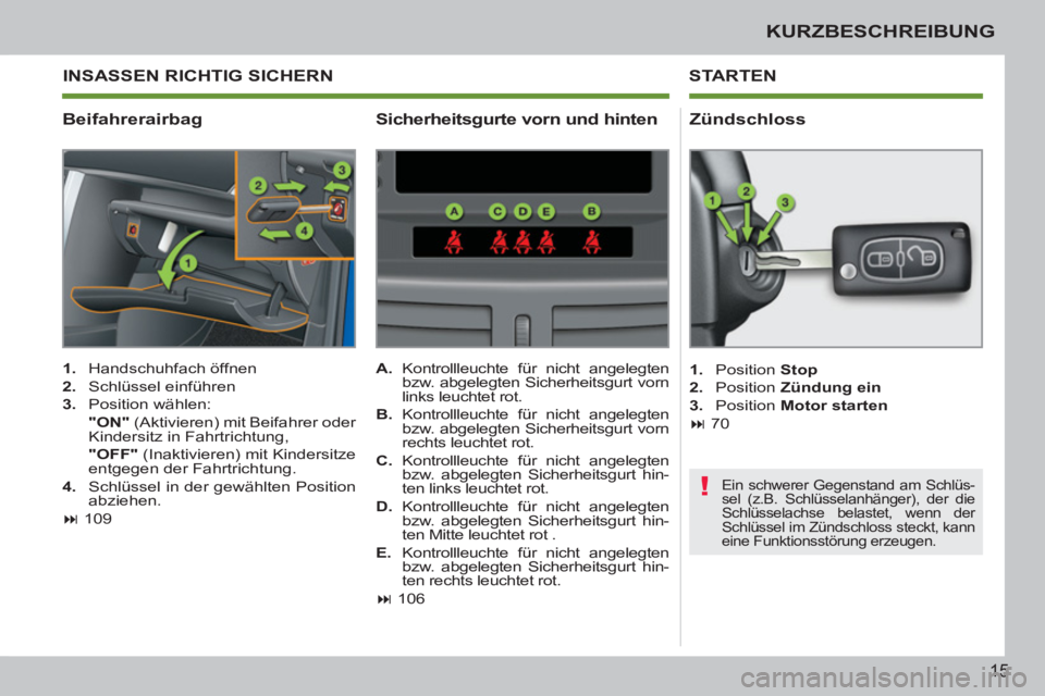 PEUGEOT 207 2011 Betriebsanleitungen (in German) !
15
KURZBESCHREIBUNG
Beifahrerairbag
STARTEN
1.
Handschuhfach öffnen
2.
Schlüssel einführen
3.
Position wählen:
"ON"
(Aktivieren) mit Beifahrer oder
Kindersitz PEUGEOT 207 2011 Betriebsanleitungen (in German) !
15
KURZBESCHREIBUNG
Beifahrerairbag
STARTEN
1.
Handschuhfach öffnen
2.
Schlüssel einführen
3.
Position wählen:
"ON"
(Aktivieren) mit Beifahrer oder
Kindersitz