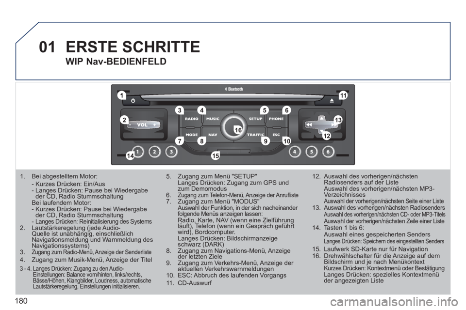 PEUGEOT 207 2011 Betriebsanleitungen (in German) 180
01
1
55
101
22
334466
131
111
99
144155
77881212161
1. Bei abgestelltem Motor: - Kurzes Drücken: Ein/Aus - Langes Drücken: Pause bei Wiedergabe der CD, Radio Stummschaltung Bei laufendem Mot PEUGEOT 207 2011 Betriebsanleitungen (in German) 180
01
1
55
101
22
334466
131
111
99
144155
77881212161
1. Bei abgestelltem Motor: - Kurzes Drücken: Ein/Aus - Langes Drücken: Pause bei Wiedergabe der CD, Radio Stummschaltung Bei laufendem Mot
