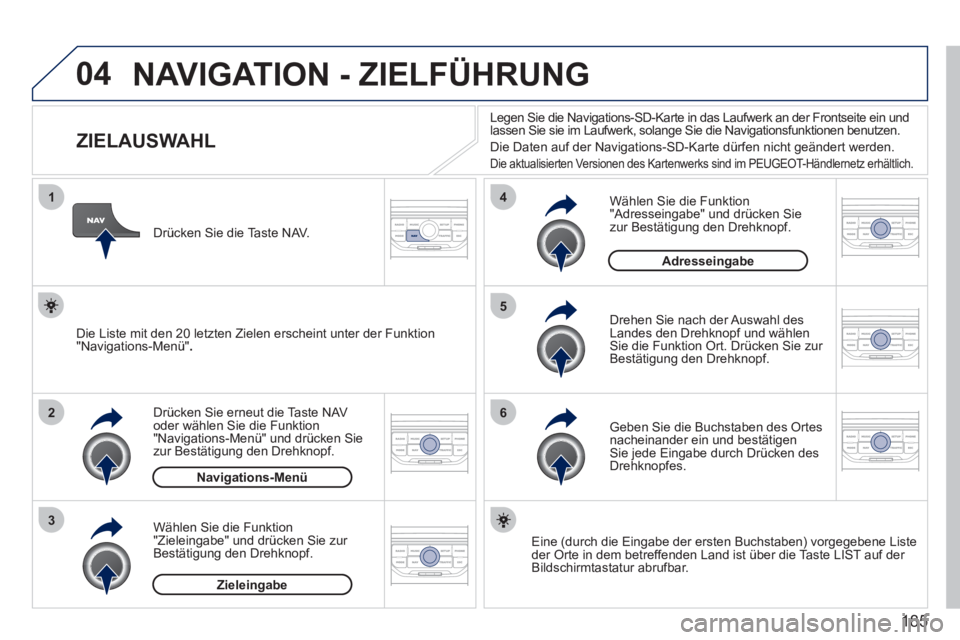 PEUGEOT 207 2011 Betriebsanleitungen (in German) 185
04
1
2
3
5
6
4
NAVIGATION - ZIELFÜHRUNG
ZIELAUSWAHL
Drücken Sie erneut die Taste NAVoder wählen Sie die Funktion "Navigations-Menü" und drücken Sie
zur Bestätigun PEUGEOT 207 2011 Betriebsanleitungen (in German) 185
04
1
2
3
5
6
4
NAVIGATION - ZIELFÜHRUNG
ZIELAUSWAHL
Drücken Sie erneut die Taste NAVoder wählen Sie die Funktion "Navigations-Menü" und drücken Sie
zur Bestätigun