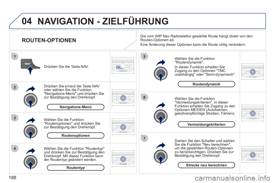 PEUGEOT 207 2011 Betriebsanleitungen (in German) 188
04
4
3
2
1
7
6
5
NAVIGATION - ZIELFÜHRUNG
ROUTEN-OPTIONEN
Wählen Sie die Funktion "Routendynamik".
In dieser Funktion erhalten
SieZugang zu den Optionen "TMCunabhängig" oder "Semi- PEUGEOT 207 2011 Betriebsanleitungen (in German) 188
04
4
3
2
1
7
6
5
NAVIGATION - ZIELFÜHRUNG
ROUTEN-OPTIONEN
Wählen Sie die Funktion "Routendynamik".
In dieser Funktion erhalten
SieZugang zu den Optionen "TMCunabhängig" oder "Semi-