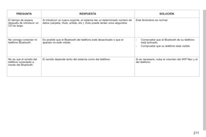 Page 213