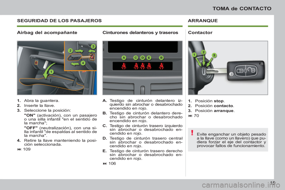 PEUGEOT 207 2011 Manual del propietario (in Spanish) !
15
TOMA de CONTACTO
Airbag del acompañante
ARRANQUE
1.
Abra la guantera.
2.
Inserte la llave.
3.
Seleccione la posición:
"ON"
(activación), con un pasajero
o PEUGEOT 207 2011 Manual del propietario (in Spanish) !
15
TOMA de CONTACTO
Airbag del acompañante
ARRANQUE
1.
Abra la guantera.
2.
Inserte la llave.
3.
Seleccione la posición:
"ON"
(activación), con un pasajero
o
