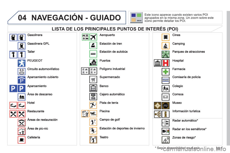 PEUGEOT 207 2011  Manual del propietario (in Spanish) 191
04NAVEGACIÓN - GUIADO
   
LISTA DE LOS PRINCIPALES PUNTOS DE INTERÉS (POI) 
* 
 
 Según disponibilidad en el país. Este icono a
parece cuando existen varios POIagrupados en la misma zona. Un z
