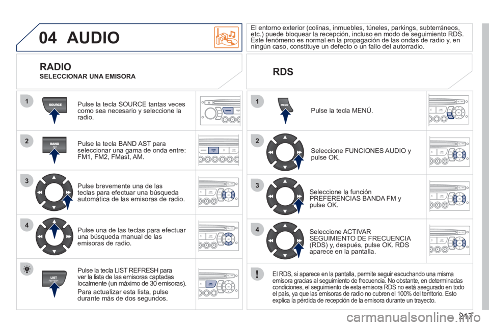 PEUGEOT 207 2011 Manual del propietario (in Spanish) 217
04
1
2
3
4
1
2
3
4
AUDIO
Pulse la tecla SOURCE tantas vecescomo sea necesario y seleccione laradio.
Pulse la tecla BAND A
ST paraseleccionar una gama de onda entre:
FM1, FM2, FMast, AM PEUGEOT 207 2011 Manual del propietario (in Spanish) 217
04
1
2
3
4
1
2
3
4
AUDIO
Pulse la tecla SOURCE tantas vecescomo sea necesario y seleccione laradio.
Pulse la tecla BAND A
ST paraseleccionar una gama de onda entre:
FM1, FM2, FMast, AM