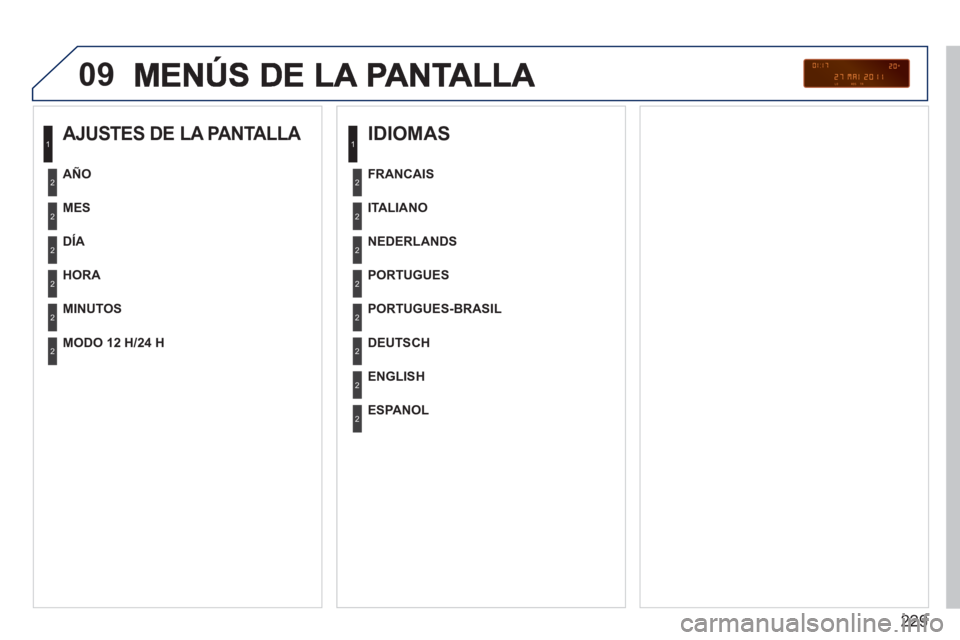 PEUGEOT 207 2011  Manual del propietario (in Spanish) 229
09
   
AJUSTES DE LA PANTALLA 
 
 
MES  
   
DÍA  
   
HOR
A 
 
   
MINUTOS      
AÑO  
   
MODO 12 H/24 H  
 
 
 
IDIOMAS 
 
 
ITALIANO  
   
NEDERLANDS  
   
PORTUGUES  
   
PORTUGUES-BRASIL  